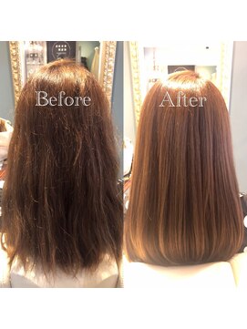 東京美髪研究所 恵比寿本店 Wミネコラトリートメント+ヒアルロン酸