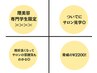 学割U24《理美容学生限定》サロン見学+カット+カラーorパーマ各種脅威の￥2200