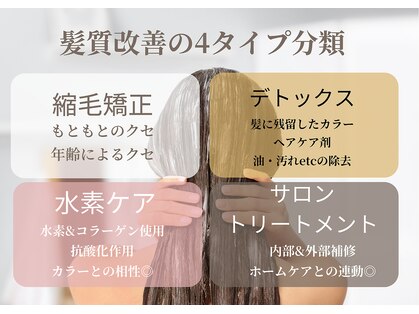 ラブズラフズ 下上津役店 (Loves Laughs)の写真