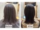 ベック ヘアサロン(BEKKU hair salon)の写真