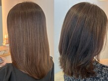 ヴィオラ トリコ(ViolaTrico)