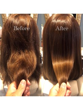 東京美髪研究所 恵比寿本店 Wミネコラトリートメント+ヒアルロン酸