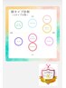 「似合う」を知りたい方に☆顔タイプ診断+カット　モニター価格￥9900→￥7700