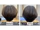 ベック ヘアサロン(BEKKU hair salon)の写真