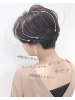 アッシュ 下丸子店(Ash)&nbsp;《Ash下丸子》#オトナ女子#ショート#イノアカラー＃白髪