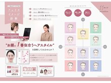 顔型診断で理論分析してカットするから「なりたい」が「似合う」に仕上がる♪