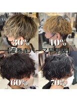 フォルテ 草薙店&nbsp;forte草薙【波巻きパーマ】山口大翔