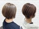 プログレス 小平小川店(PROGRESS)の写真