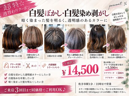 パーセント(percent)の写真