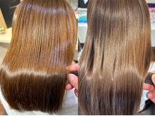 ヘアーデザイン シンディ(Hair Design Cindy)