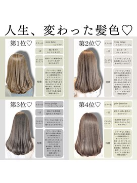 ロンド ルージュ 銀座店(Lond rouge) ブリーチなしのオリジナルカラー