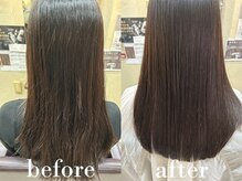 プレールドゥー(Plaire Doux)