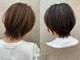 エニル 越谷店(enil)の写真