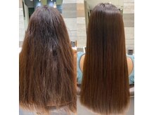 エモーション ヘアーメイク