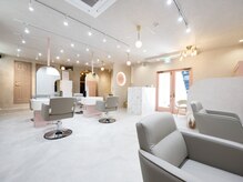 コードライン 荒川沖店(CODE.LINE)