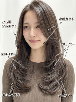 クレス(Cress)の写真/明るい白髪ぼかしが大人気!ハイライトを使わなくてもできる♪☆