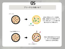 ブリーチとは、目的が違います。