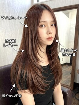 クレス(Cress)の写真/一人ひとりに合った小顔顔周り診断♪半個室だからこそ言いにくい悩みも解決できる☆必要なメニューをご提案