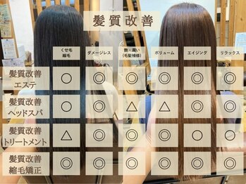 髪質改善サロン Grand × AtelierDonguri 【グランバイ アトリエドングリ】