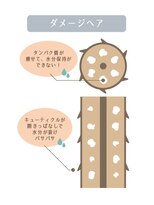 ルミエール(Lumiere)&nbsp;【毛髪復元トリートメント】の魅力♪