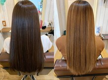 ミネコラの水素の特徴は？