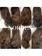 ノーデン(NORDEN.)