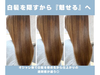 クオレ 豊岡駅前(Cuore)の写真