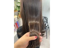 ループ(LOOP)