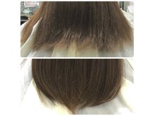 ヘア ビューティー ストーク 東浦店(Hair Beauty Stork)の雰囲気（毛先が変わるだけで、イメージアップ）