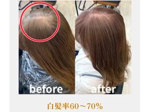 【Tsuto】おすすめクーポン→【津藤限定】白髪ぼかし＋カット＋超音波プチTR 21800円→17900円