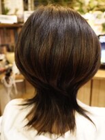 スキップ(SKiP) マッシュウルフ