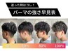 【パーマの種類に迷ったら】あなたに合ったパーマクーポンをご提案します♪