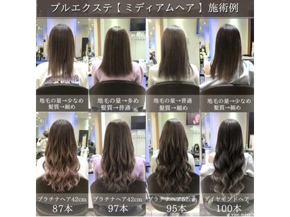 アンリップ ジー(salon unripＧ)の写真