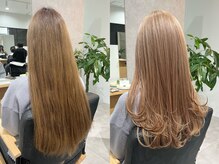 Q2. どんな人に向いてるの？