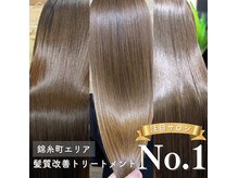 アネラ(Anela)