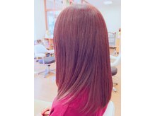 カットインモード(cut in mode)