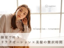 ナンバー アリア 三軒茶屋(N° aria)