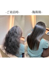 ビークオーレ(Be cuore)