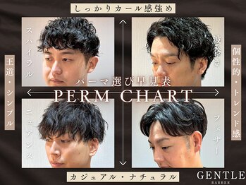 ジェントル(GENTLE)の写真/再現性の高いビジネスパーマが人気◎ニュアンス・スパイラル・波巻きなど動きのあるスタイルまで幅広く対応