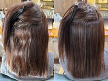 ミーチバイティアンダ(miichi by t-under)