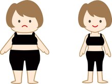 体型が丸い方と細い方でも【似合う】は違います