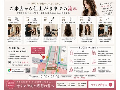バックス(BUCKS)の写真