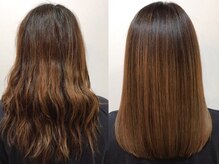 ディアーズ 長岡店(Dears)