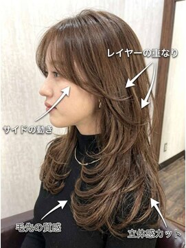 クレス(Cress) 顔周り診断/髪質改善/30代/40代/50代/レイヤーカット/縮毛矯正