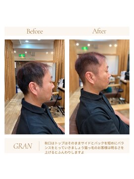 グランバイ アトリエドングリ(Grand × AtlierDonguri) お客様髪質改善データ1957(猫っ毛の男性対策)