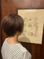 コラゾン イオンモール長久手店(Corazon)&nbsp;丸みのあるスタイルが好みです。