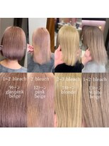 アマンドール(Aman D'or)&nbsp;おすすめカラーまとめ