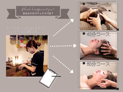 ケア 坂戸駅前店(Care)の写真