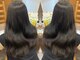 ヘアープロデュース アライヴ(Hair Produce ALive)の写真