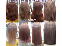 コアフールソレイユ(coiffeur SOLEIL)